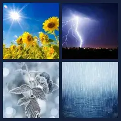 4 Fotos 1 Palabra Nivel CLIMA