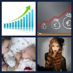 4 Fotos 1 Palabra Nivel CRECER